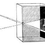 33_Camera_obscura_1