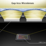 1_CMOS_Sensor_Gapless_Microlens_eng