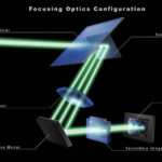 2_AF_FocusingOpticsConfiguration_Eng