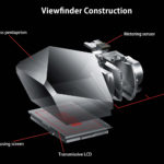 3_Viewfinder_Construction_eng