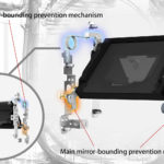 4_Prevented_Mirror_Boundary_Mechanism_eng