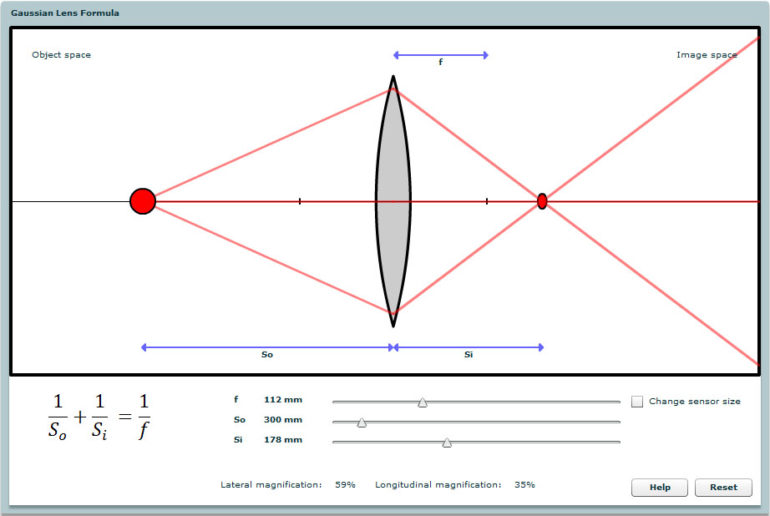 Gaussian-Lens-formula.jpg