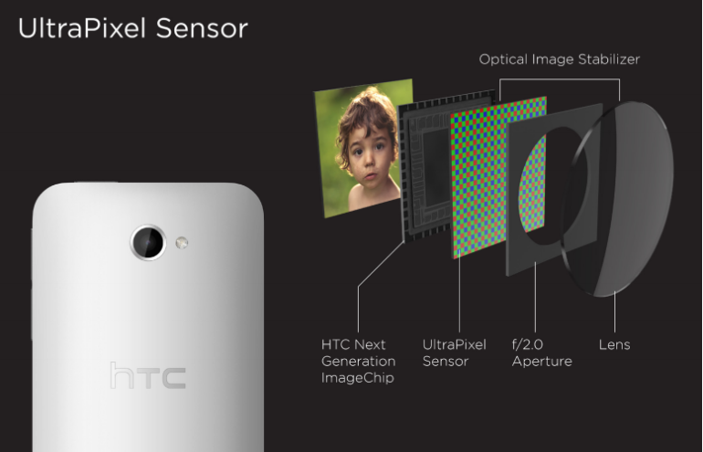 htc-one-ultra-pixel-2.png
