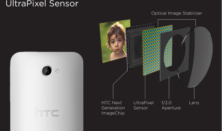 htc-one-ultra-pixel-2.png