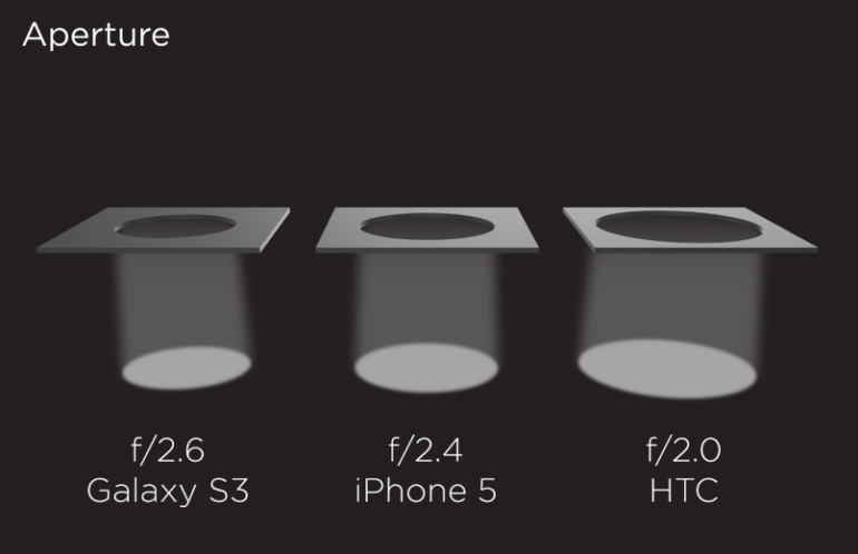 htc-one-ultra-pixel-5.png