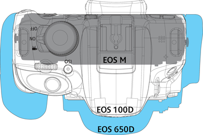 comparaison-canon-eos-M-eos-100D-650D-2.png