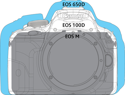 comparaison-canon-eos-M-eos-100D-650D.png