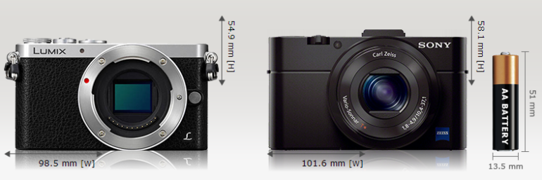 panasonic-gm1-sony-rx100-II-comparaison.png
