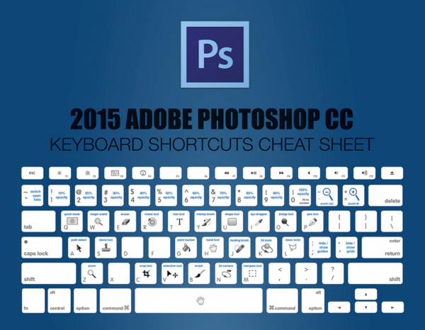 FireShot-Capture-The-Ultimate-Cheat-Sheets-for-Photoshop_-http___twistedsifter.com_2015_07_key-600x4661.png