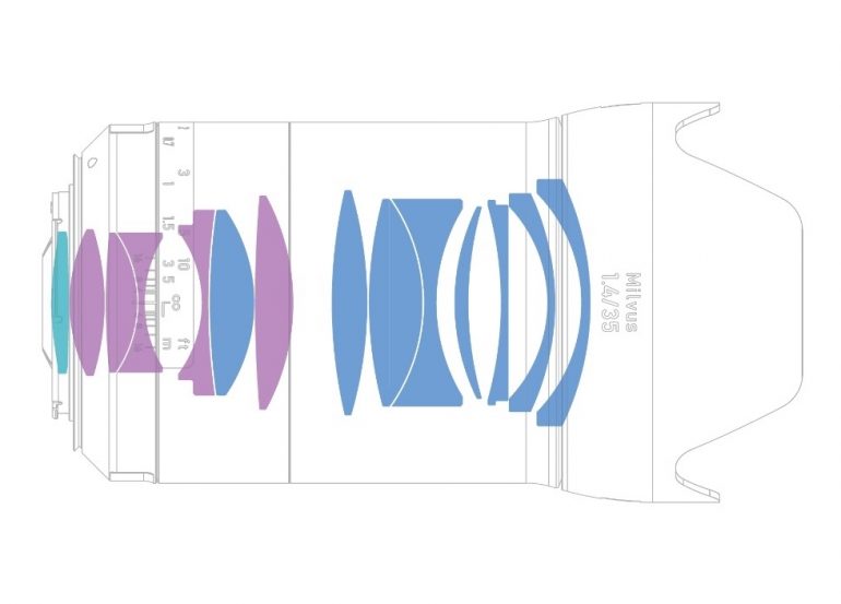 zeiss-milvus-35-f1.4-07
