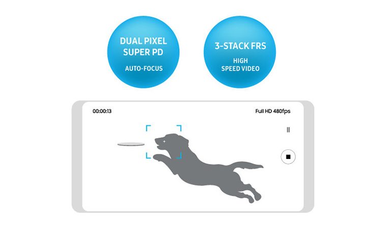 SAMSUNG-ISOCELL-1