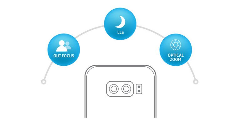 SAMSUNG-ISOCELL-2