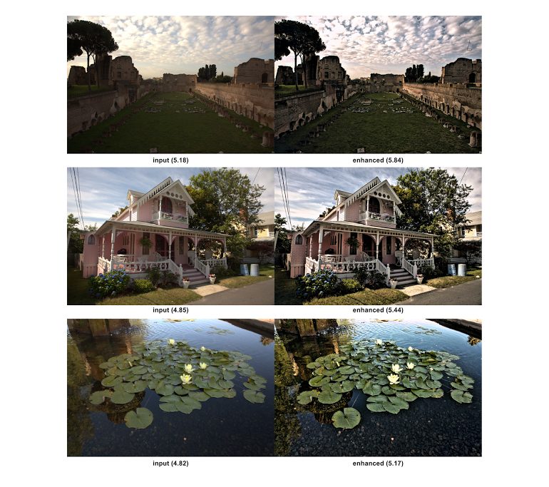 nima-google-optimisation