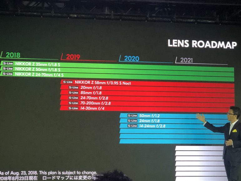 roadmap-optique-Nikon-Z.jpg_large