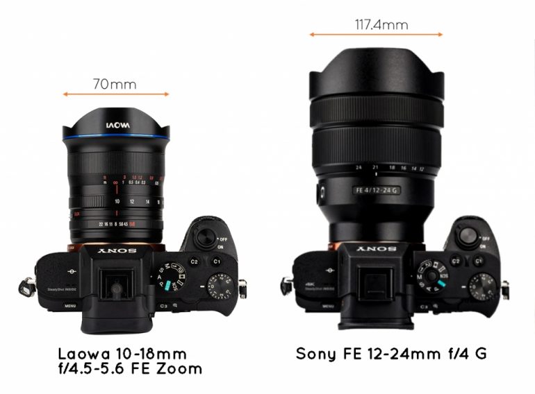 Lense-Comparison-1024x755