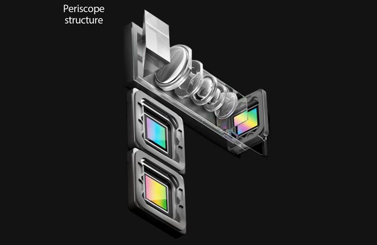 core-photonics-oppo-zoom-x10