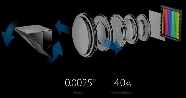 core-photonics-oppo-zoom-x5-2