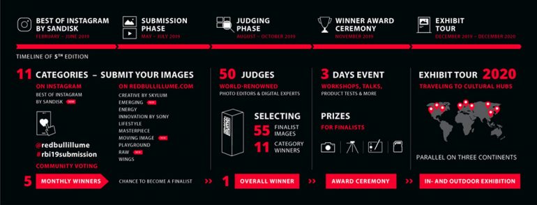 red-bull-illume-2019-calendrier-01-1000px