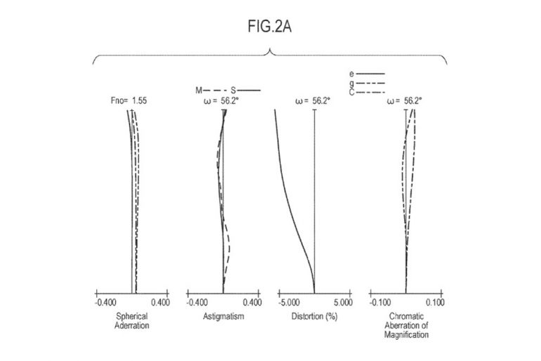 canon-14-21-mm-f1_4-brevet-02-1000px