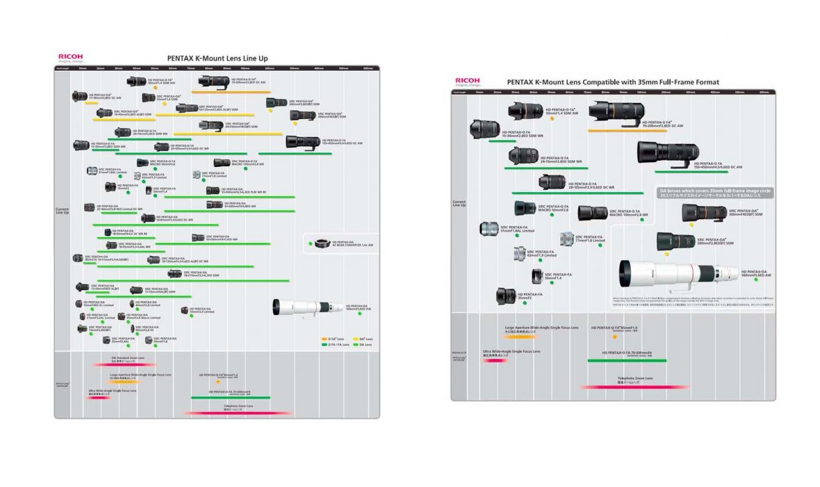 pentax-roadmap-2019-fev