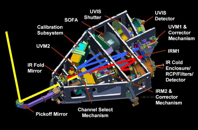 Hubble-29-ans-nebuleuse-australe-crabe-5