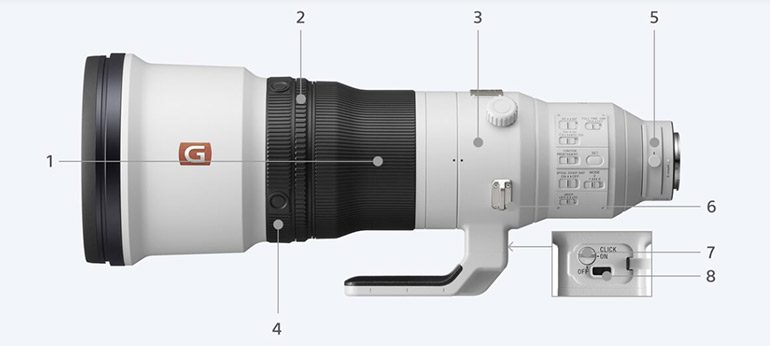 Sony-600-mm-gm-3