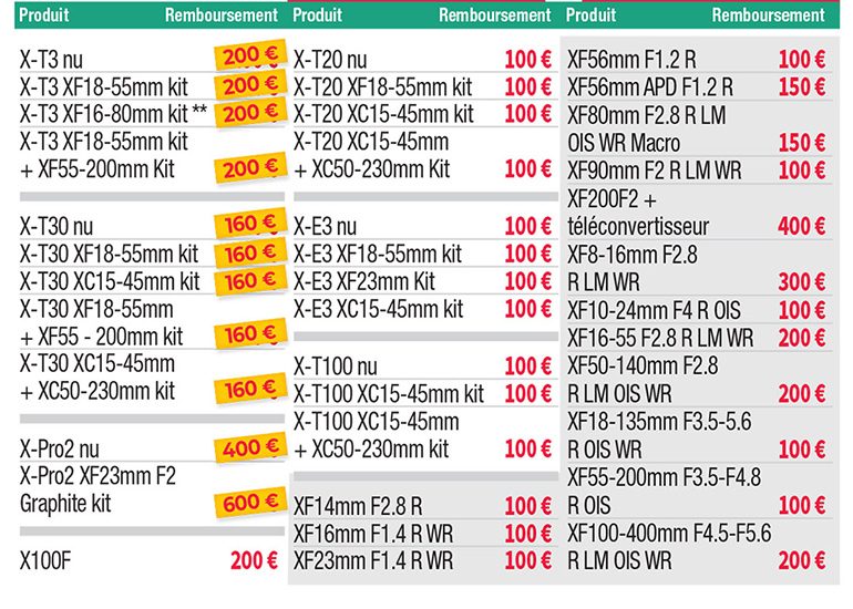 black-friday-fujifilm-hiver-2019-2