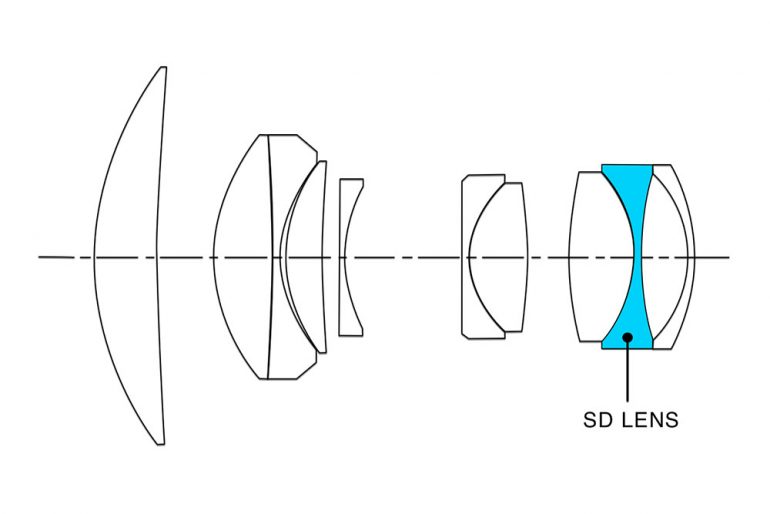 tokina-atx-m-85mm-f1_8-sony-fe-05-1000px