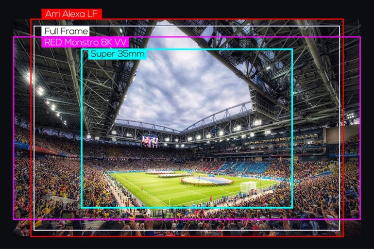 venus-optics-laowa-12mm-t2_9-zero-d-cine-02-1000px