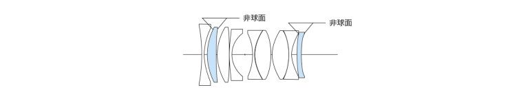 VOIGTLANDER-NOKTON-35-mm-F12-VM-III-3