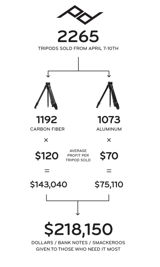 travel-tripod-peak-design