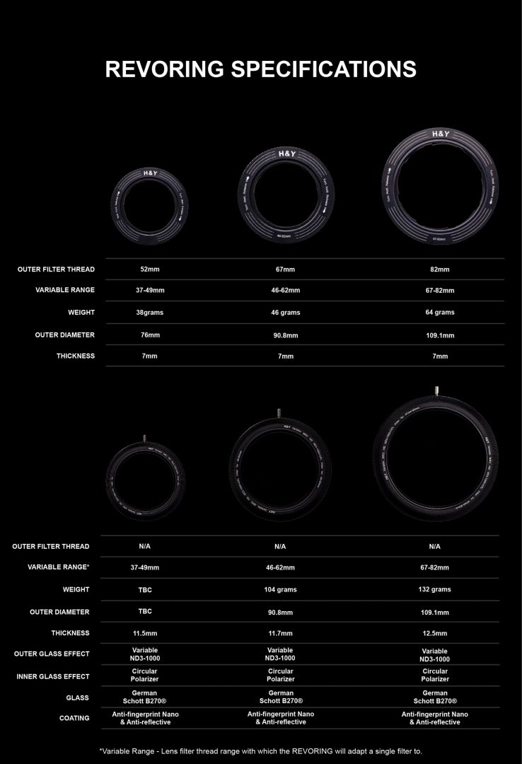 ALL+PRODUCTS+SPECS+TILE+V2