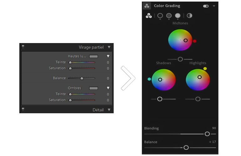 lightroom-roues-chromatiques-5