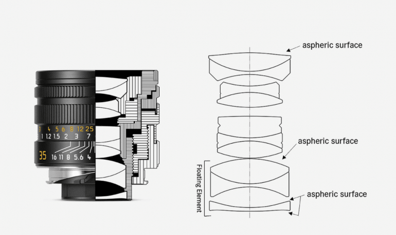 Capture d’écran 2021-03-05 à 09.48.04