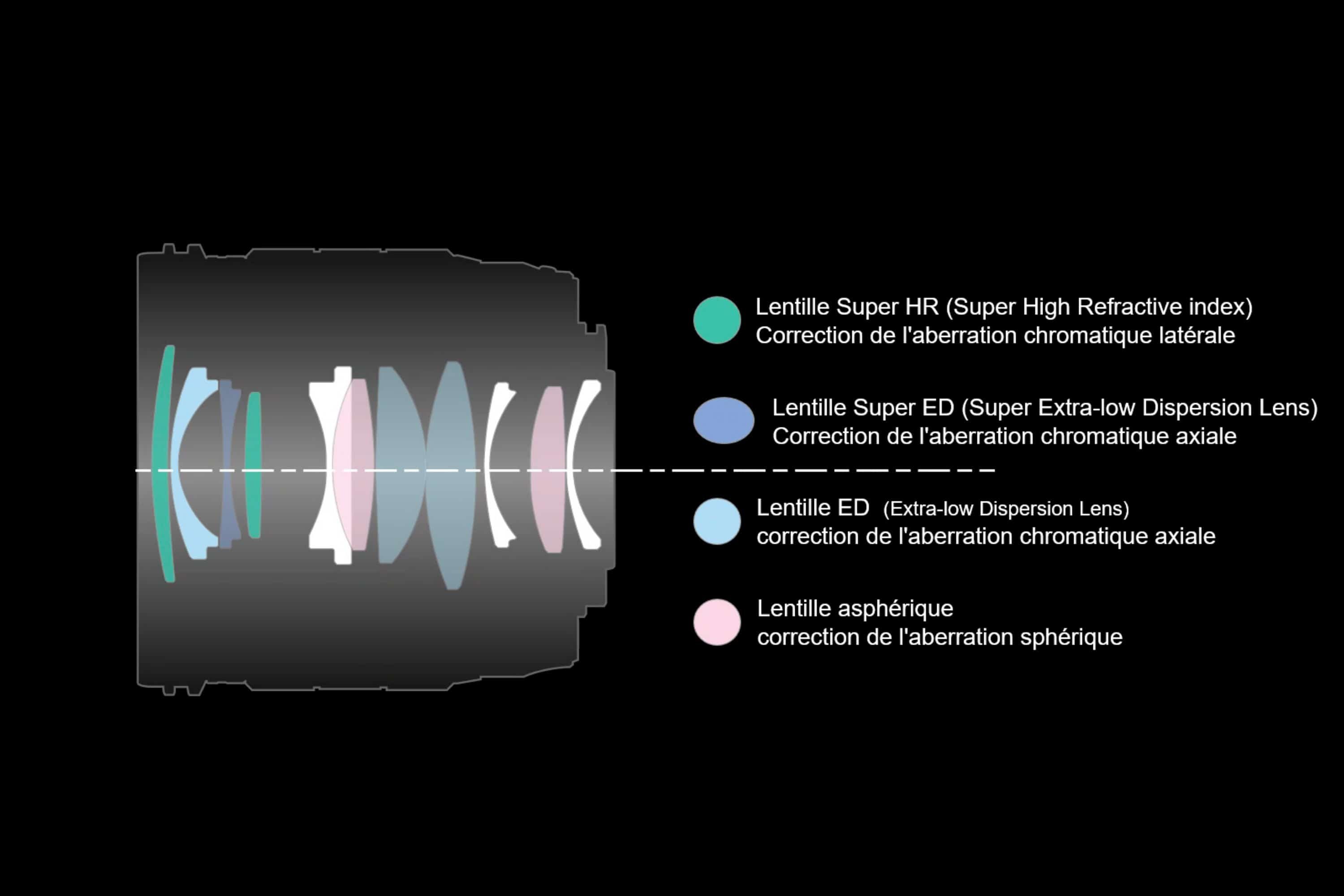 om-system-20-mm-image-00