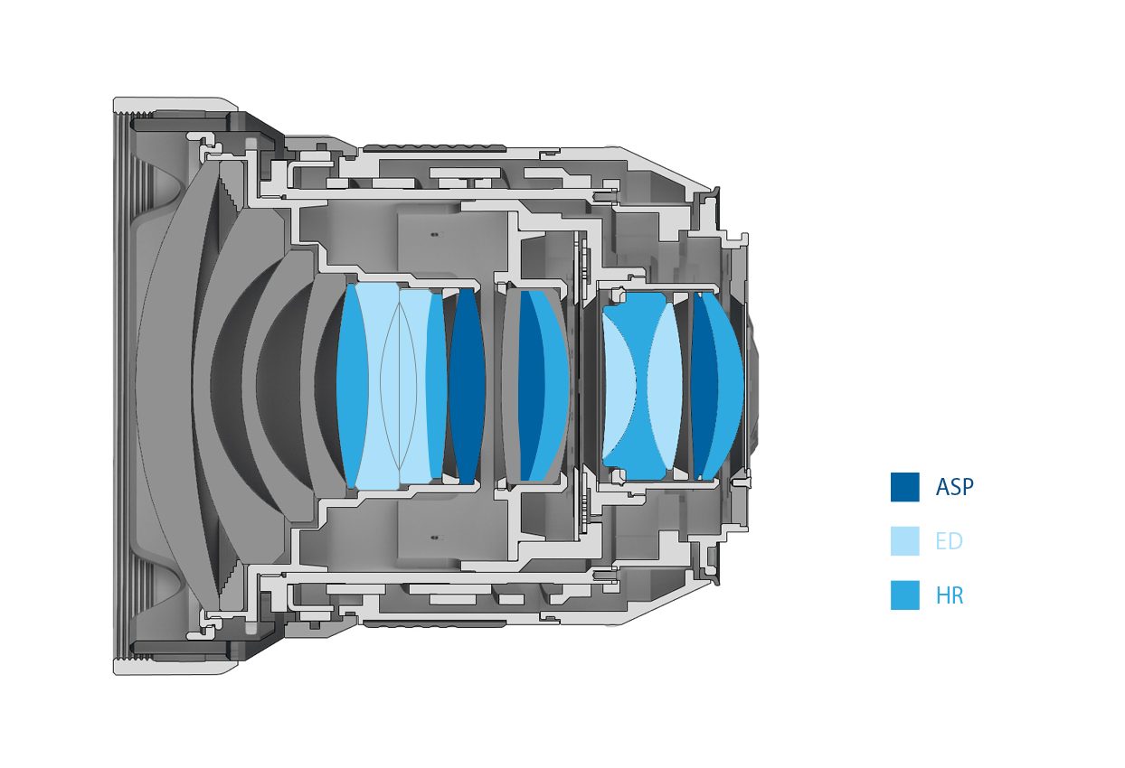 Irix 21mm f1.4 - render (12)