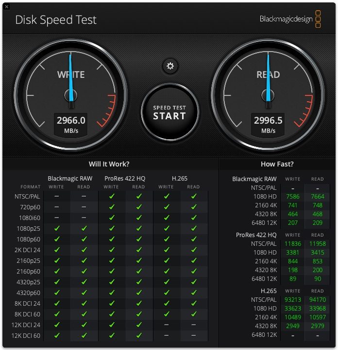 pro-m3-DiskSpeedTest-1Go